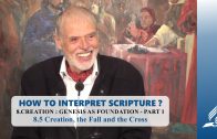 8.5 Creation, the Fall and the Cross – CREATION: GENESIS AS FOUNDATION – PART 1 | Pastor Kurt Piesslinger, M.A.